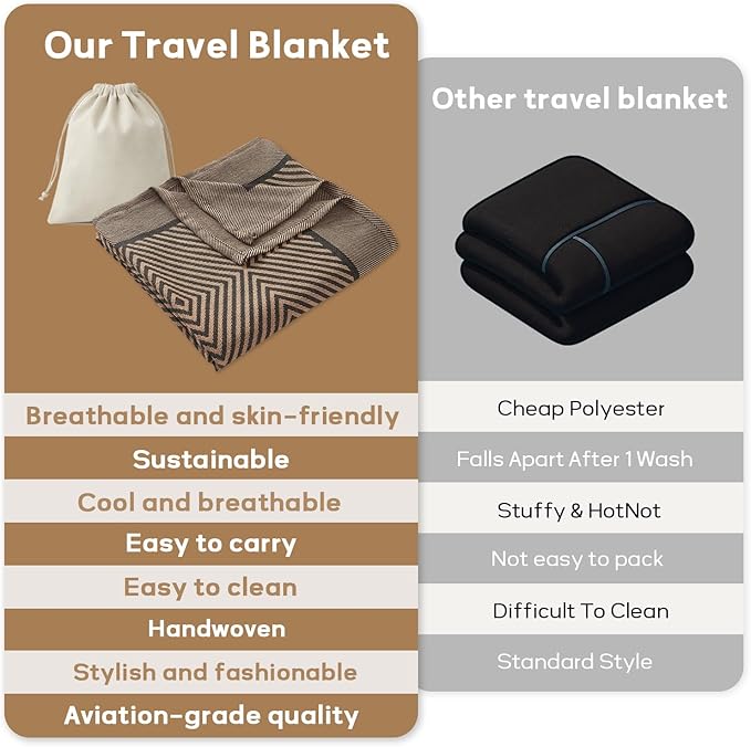 Compact Travel Blanket - Ultra Soft & Lightweight Knit Design Airplane Blanket, 53x72 Inch, Stylish Travel Shawl Wraps for Flights, Car,Travel Essentials, Gifts, Camping