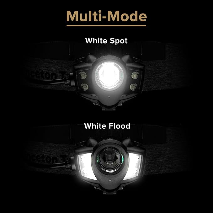 Princeton Tec Apex Headlamp with Dimmable 550 Lumens White Maxbright LED, IPX7 Water Resistance and 12 Hour Burn Time, Essential for Backpacking, Camping, Caving, and Safety, Industrial