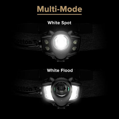 Princeton Tec Apex Headlamp with Dimmable 550 Lumens White Maxbright LED, IPX7 Water Resistance and 12 Hour Burn Time, Essential for Backpacking, Camping, Caving, and Safety, Industrial