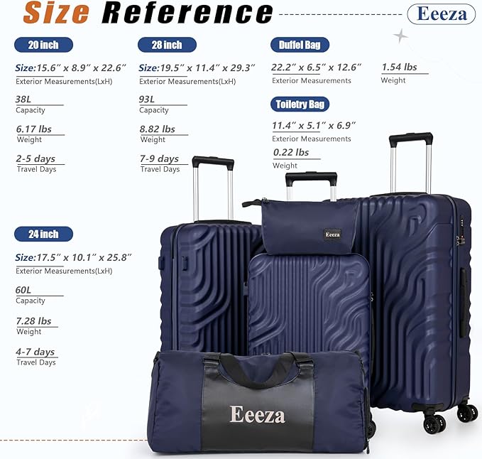 Luggage Sets Suitcase Sets 5 Piece Luggage Sets Suitcase with ABS Hard Shell Lightweight TSA Lock and Double Rotatable Detachable Wheels(Navy,20"/24"/28"/DB/TB)