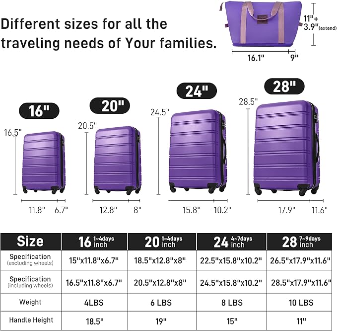 Merax Luggage sets of 13 Piece 16 20 20 28 IN Carry on Luggage Hard Case Purple Luggage Expandable Checked Luggage Suitcase Set with Wheels