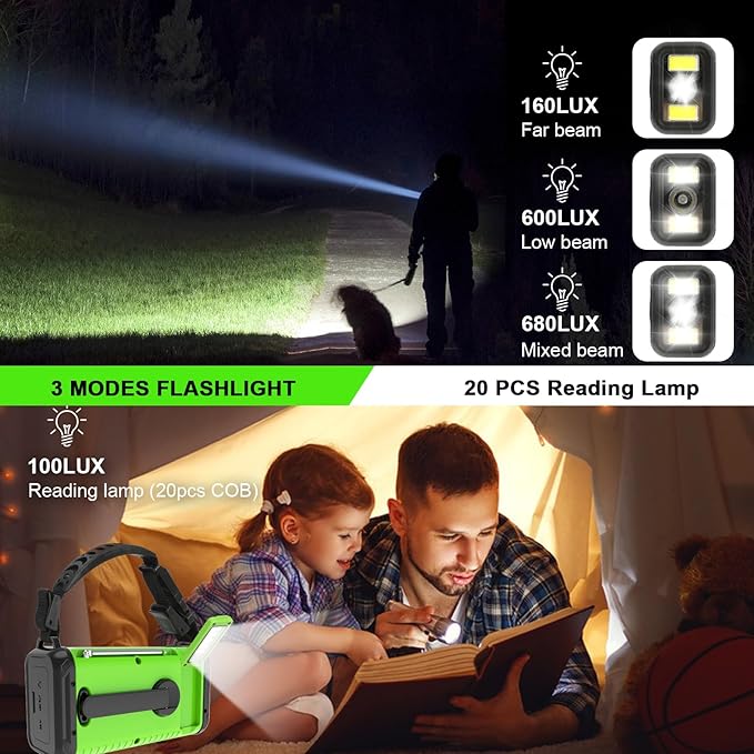 74000mWh Emergency NOAA Weather Radio, Hand Crank Radio with AM FM, Solar Power Battery Operated/USB-C Charging, LED Flashlight, Reading Lamp, SOS & Compass for Home/Outdoor/Camping