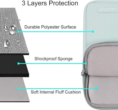 MOSISO Laptop Case 13.3 inch, 13-13.3 inch Laptop Sleeve Compatible with MacBook Air/Pro 13/Pro 14 M5 M4 M3 M2 M1, HP Dell ASUS Lenovo,Polyester Vertical Computer Sleeve Bag with Pocket, Mint Green