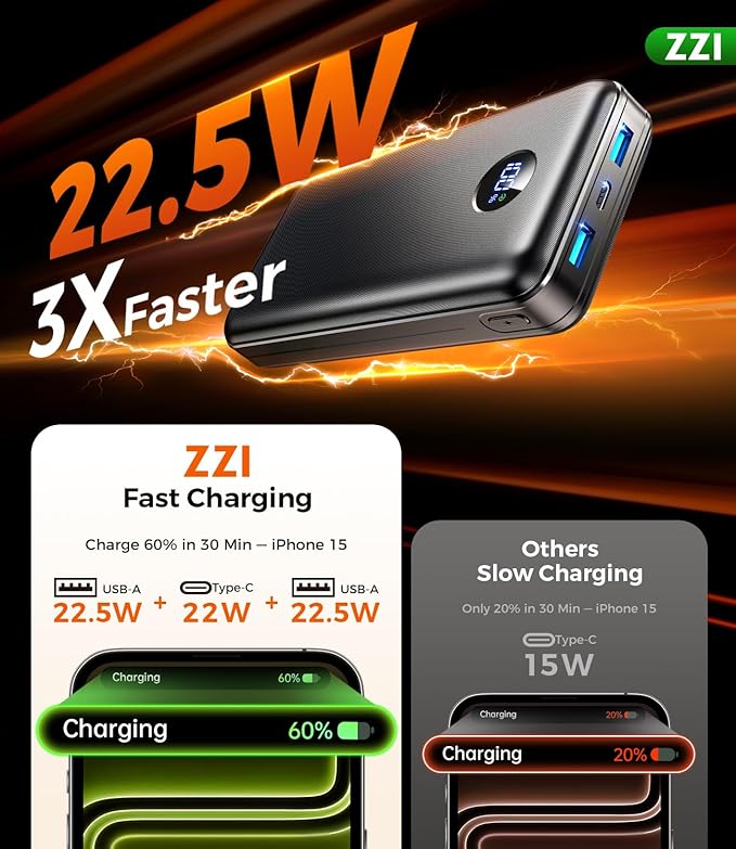 Portable Charger Power Bank, 60000mAh Battery Pack with 3 in 1 USB-C/iOS/Micro-USB Cable, 22.5W Fast Charging Portable Phone Charger, Travel Camping Essential Powerbank for iPhone 17/16/15/14 Samsung