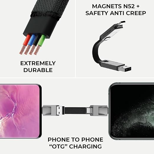 Rolling Square inCharge 6 - Keychain USB C Charger Cable, Lightning Cable and Micro-USB for Smartphone, Universal Cable Charger 6 in 1, USB Plug, 15W, Gray