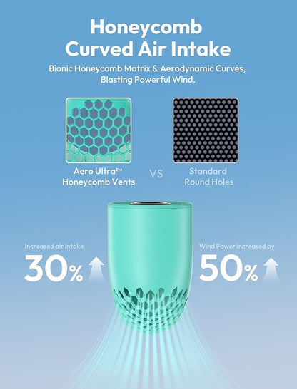 Aecooly Portable Handheld Fan, Powerful Turbo Mini Fan, 19000 RPM High Speed Aero Ultra, 15H Max Cooling Time, 7 Speeds Aluminum Case, Pocket Rechargeable Personal Small Travel GIfts for Women-Green