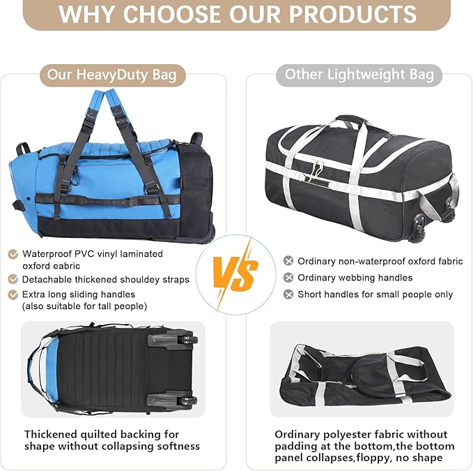 CONTAIL 86L Wheeled Duffel Bag, Soft Shell with Adjustable Web Handles, Carry On Size 29.5x14.2x12.6in, Foldable with Dual Wheels & Shoe Compartment,Blue