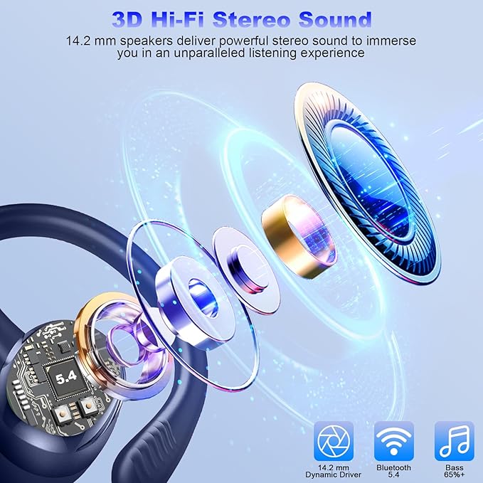 Wireless Earbuds Sport, New Bluetooth 5.4 Headphones with Earhooks, 50H Stereo Deep Bass Over Ear Buds with 4 ENC Noise Canceling Mics, IP7 Waterproof Earphones for Running Workout Gym -Blue
