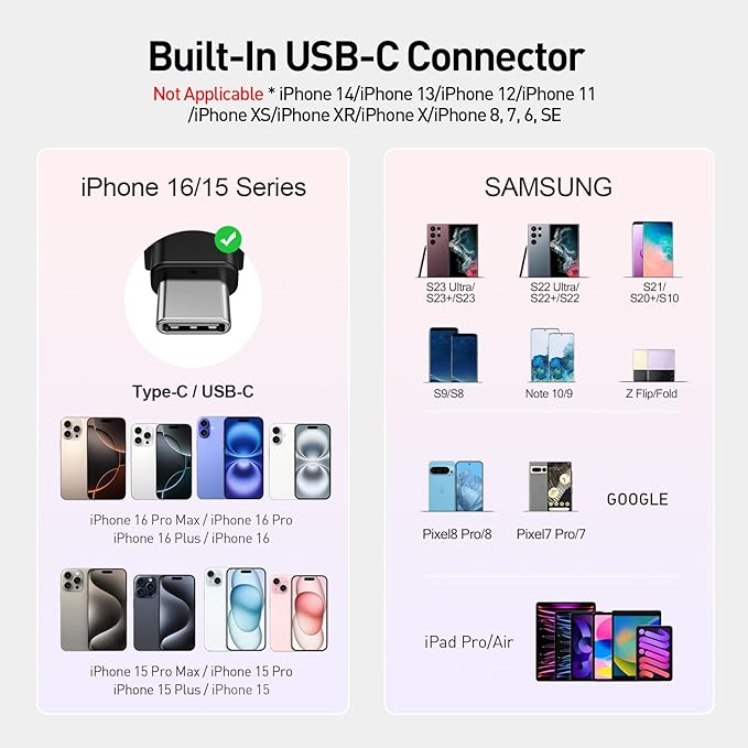 iWALK Portable Charger for iPhone 17/16/15 USB-C Small Power Bank 20W 4,500mAh Fast Charging Battery Pack Compatible with iPhone 15/16/17 Plus/17 Pro/17 Pro Max, Samsung Galaxy S25/S24/S23 Android