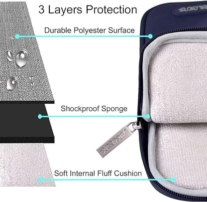 MOSISO Laptop Case 13 inch, 13 inch Laptop Sleeve Compatible with MacBook Air M4 M3 M2 M1 2025-2018 / Pro M2 M1 2025-2016, Polyester Vertical Computer Sleeve Bag with Pocket, Navy Blue