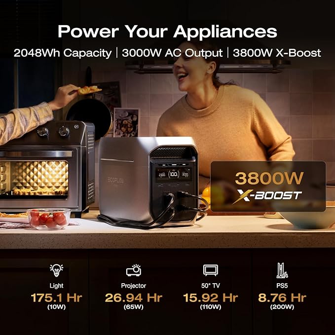 EF ECOFLOW Portable Power Station DELTA 3 MAX Plus with 400W Solar Panel, 3000W Max Output, Fast 0–80% Recharge in 64mins, Reliable Home Backup & RV Camping