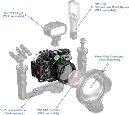 Sea frogs Camera Housing Compatible with Sony ZV-1, Waterproof IPX8 Rated, 40m/132ft Depth Protection Underwater Camera Case
