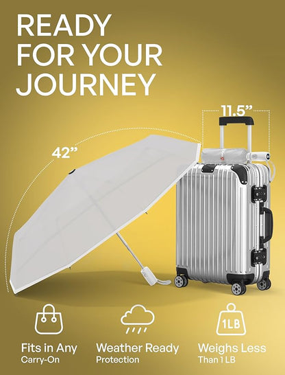 REPEL Windproof Travel Umbrella - Compact & Withstands Winds up to 85MPH , Strongest Premium Auto Folding Umbrella for Rain and Sun - Durable, Light & Portable for Women & Men , Fits Backpack & Cars