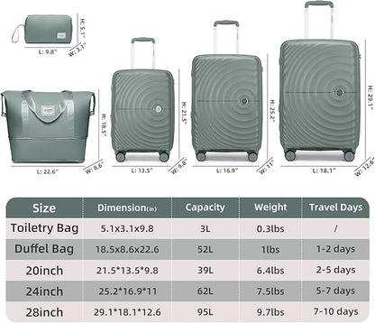 LARVENDER Luggage Sets 5 Piece, PP Hardshell Suitcase Set, Carry on Luggage Set, Expandable Travel Luggage Set with TSA Lock, Large Suitcase with Spinner Wheels for Women Men(GREY/20/24/28/DB/TB)