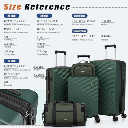 Expandable Luggage Sets 5 Piece,Suitcases with Detachable Wheels,ABS Hard Case Luggage with TSA Lock Spinner Wheels,Carry On Luggage Set
