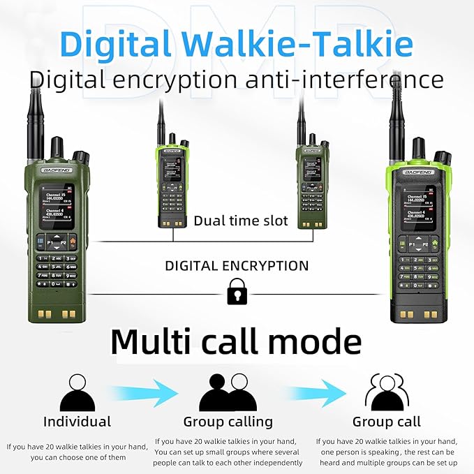 BAOFENG DM32 DM-32UV DMR Radio | Walkie Talkies Long Range | Digital Two-Way Radio | 10W High Power Ham Radio with GPS Positioning | Programming &Type-C Charging | 1PC (2500mAh Battery)(Army Green)