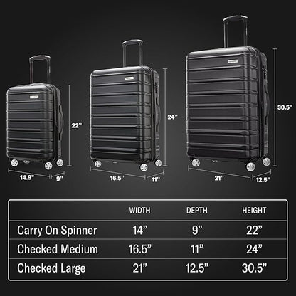 Samsonite Omni 2 Hardside Expandable Luggage with Spinner Wheels, Checked-Medium 24-Inch, Purple
