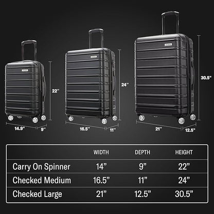 Samsonite Omni 2 Hardside Expandable Spinner Wheel Luggage, Checked Medium 24 in, Nova Teal