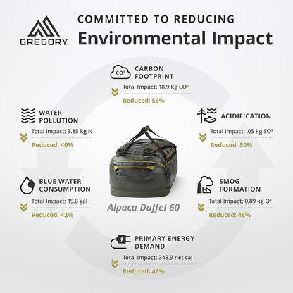 Gregory Alpaca 60L Water-Resistant Adventure Travel/Gear Organization Duffel Bag with Packing Cube Included, Slate Blue