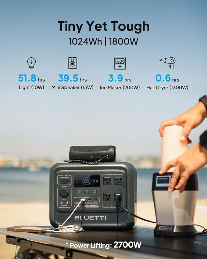 BLUETTI Elite 100 V2 Solar Generator with 2 200W Solar Panel (Ship Separately), 1024Wh Portable Power Station w/ 4 1800W AC Outlets, 35% Smaller, Ideal for Camping, Emergencies, Backup Power (2025New)