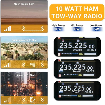 BAOFENG UV-25 PRO 10W Heavy Duty Radio Handheld Tri Band Baofeng Waterproof Radio Tri Band Ham Radios 999CH 5200MAh BatteryType-C Charging UHF VHF MW FM Air NOAA Multi-Band Receiver (Black)