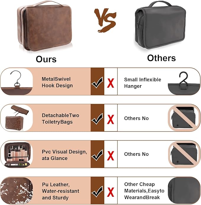 Personalized Leather Toiletry Bag - Waterproof 3-in-1 Large Travel Organizer With Personalized Name, PU Leather Shaving Bag, Organizer Bag for Father, Husban,d Boyfriend (Produced in USA)