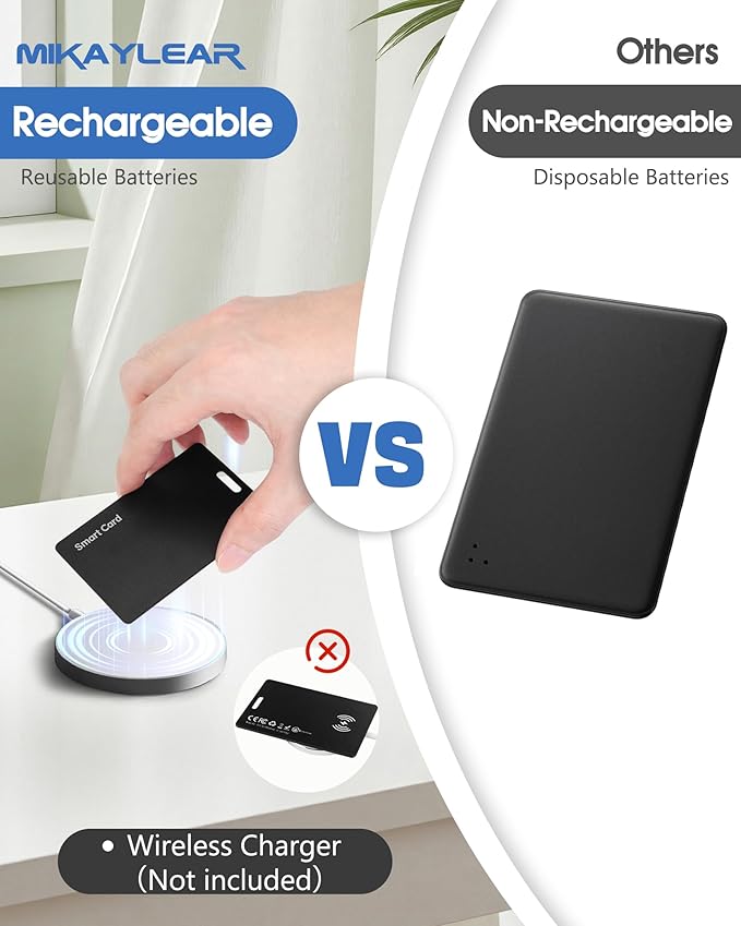 Wallet Tracker Card for Android,Rechargeable Wallet Finder, Thin and Light Smart Card IP68 Waterproof GPS Tracker Item Locator for Find Hub App(Android Only)