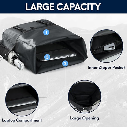 Haimont Waterproof Dry Backpack 30L TPU Lightweight Roll Top Dry Bag for Men Women, Beach, Kayaking, Travel, Hiking