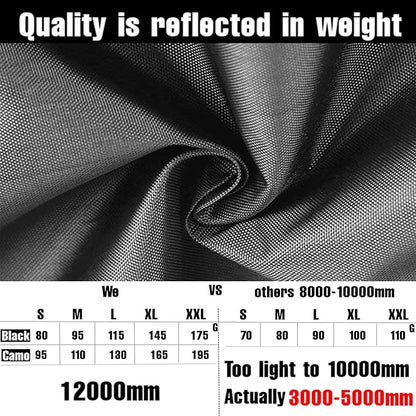 Joy Walker Waterproof Backpack Rain Cover, 12000mm Ultra-Waterproof, Upgraded Ultra-Strong Multilayers, Antislip Buckle Strap
