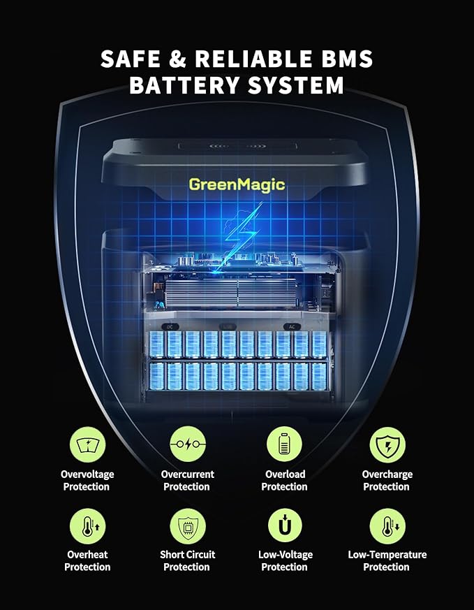 Portable Power Station 330W, Solar Powered Generator with Fast PD Output with 60W Solar Panel, 120V Pure Sine Wave AC Outlet Charging Lithium Battery for Outdoors Camping Travel Home Blackout