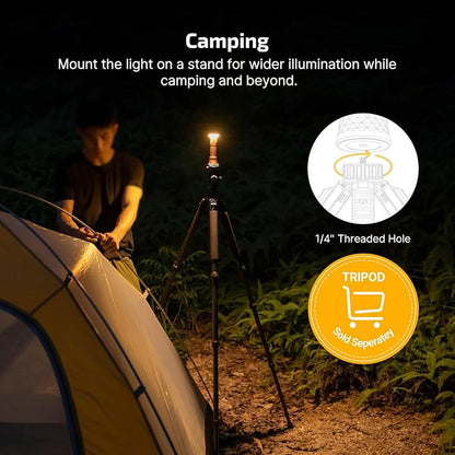OLIGHT Prowess Rechargeable High Lumen Flashlights, 5,000lms Super Bright Flashlight with Holster, High-Efficiency USB-C Charging LED, Bidirectional Lighting