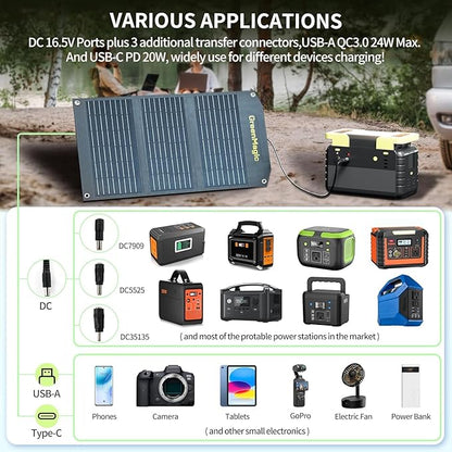 Greenmagic 40 Watt Portable Solar Battery Charger Ideal for Power Battery, Power Station, Smartwatches, Phones, Powerbank, Tablets, Laptops, Cameras, Game Consoles etc Waterproof Fast Charging