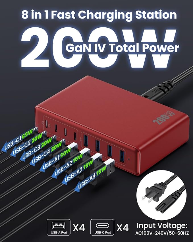 200W USB C Charger Block,GaN IV Charging Station 8 Ports,QC4.0 Fast Charging Station Hub+PD 65W USB C Laptop Charger Adapter Compatible with MacBook Air/Pro,DELL,iPhone 17/16/15,iPad,Steam Deck-Red