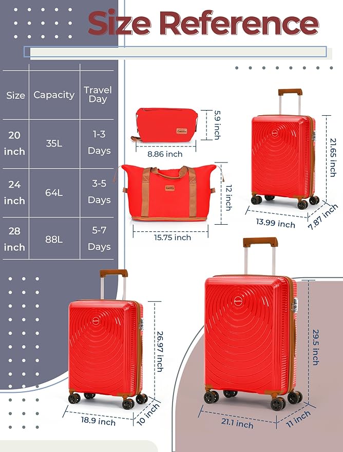 Luggage Sets 5 Piece,Lightweight,Impact-Resistant,Wear-Resistant Suitcases with Wheels, Hardshell Suitcase Set with Spinner Wheels, PP Carry on Luggage Set with TSA Lock, Travel Luggage