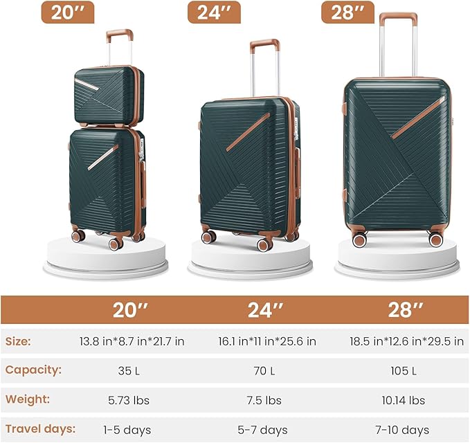 Merax Luggage 4 Piece Set Hardside Expandable Suitcase Set with Case,Travel Luggagewith Spinner Wheels,Airplane Approved Carry On Luggage Sets,Army Green,14/20/24/28