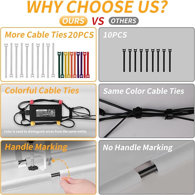 Under Desk Cable Management Tray, No Drill Desk Cord Organizer with Clamp, 36" Fabric Cable Management for Standing Desk Office & Home, White