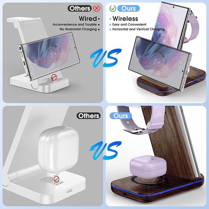 Wireless Charging Station for Samsung/Android, Fast Wireless Watch Charger Station Compatible for Samsung Galaxy S25 Ultra/S24/S23+/Z Flip 7/6 Fold 7/6, Watch8/7/Pro/Active 2 Galaxy Buds3/2 Pro(Wood)