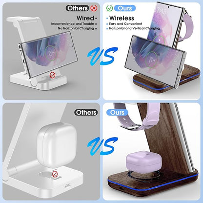 Wireless Charging Station for Samsung/Android, Fast Wireless Watch Charger Station Compatible for Samsung Galaxy S25 Ultra/S24/S23+/Z Flip 7/6 Fold 7/6, Watch8/7/Pro/Active 2 Galaxy Buds3/2 Pro(Wood)