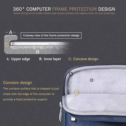 Voova 13 13.6 Inch Laptop Sleeve Case Compatible with MacBook Air 13 M1/M2/M3/M4 2020-2025, MacBook Pro 13/14, IPad Air/Pro 13, Waterproof Slim Computer Bag Cover with Handle, Blue
