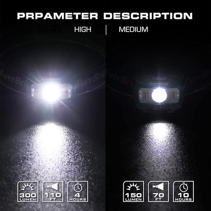 EverBrite Headlamp, 2 Pack Kids Headlamp with Red Light and Memory Function, Head Lamp for Adults and Kids with 5 Modes, Bright Headlamps for Camping, Running, Christmas Gifts, Batteries Included