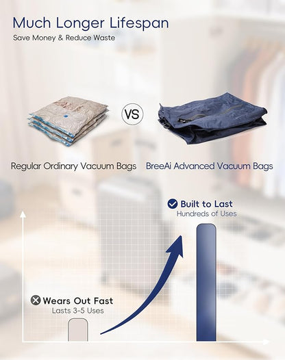 Travel Vacuum Bags with Wireless Pump, Reusable Vacuum Compression Bags for Suitcase, Space Saver for Luggage, Airtight & Waterproof, Perfect for Frequent Travelers & Business Trips (2-Pack)