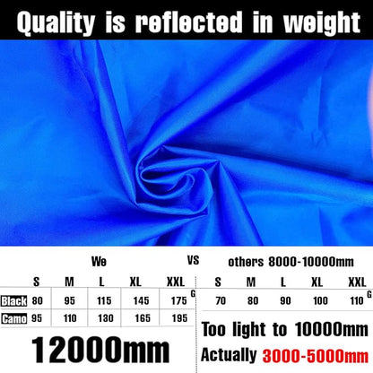 Joy Walker Waterproof Backpack Rain Cover, 12000mm Ultra-Waterproof, Upgraded Ultra-Strong Multilayers, Antislip Buckle Strap