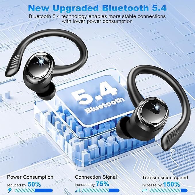 Wireless Earbuds Bluetooth 5.4 Headphones Sport, New Bluetooth Earbuds with Earhooks, 50H Stereo Over Ear Buds, Earphone with 4 ENC Noise Canceling Mic, IP7 Waterproof Headset for Running/Gym/Workout