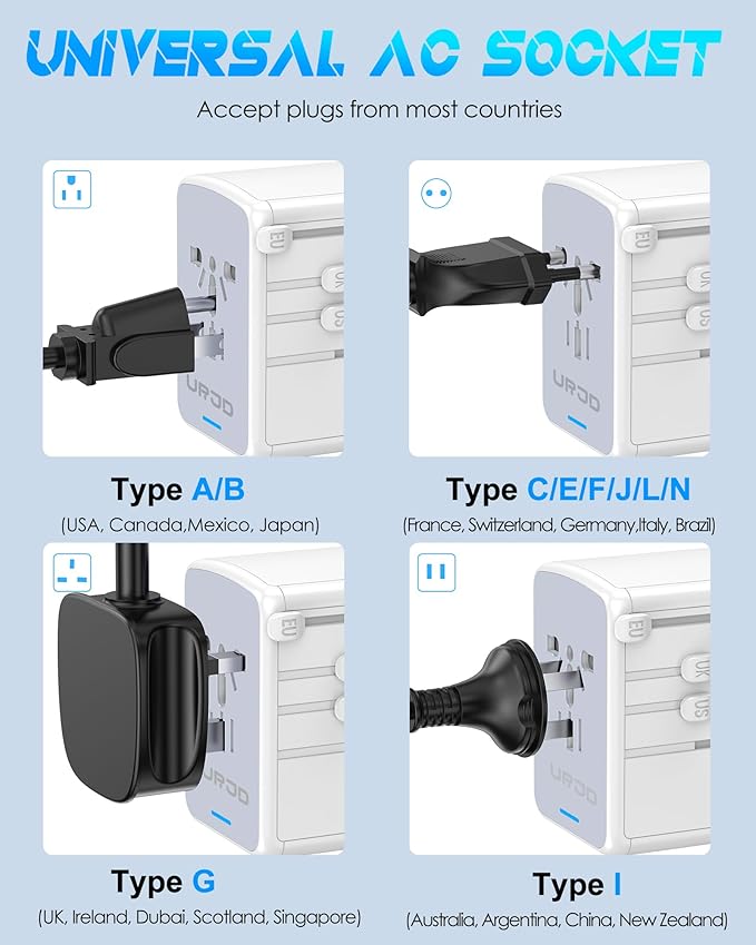 Universal Travel Adapter, 6.0A 5 USB Ports (3 USB C) & 2500W AC Outlet, International Power Plug Adapter Worldwide Travel Wall Charger Multi Plug for Europe UK US AUS (Type C/G/A/I, White)