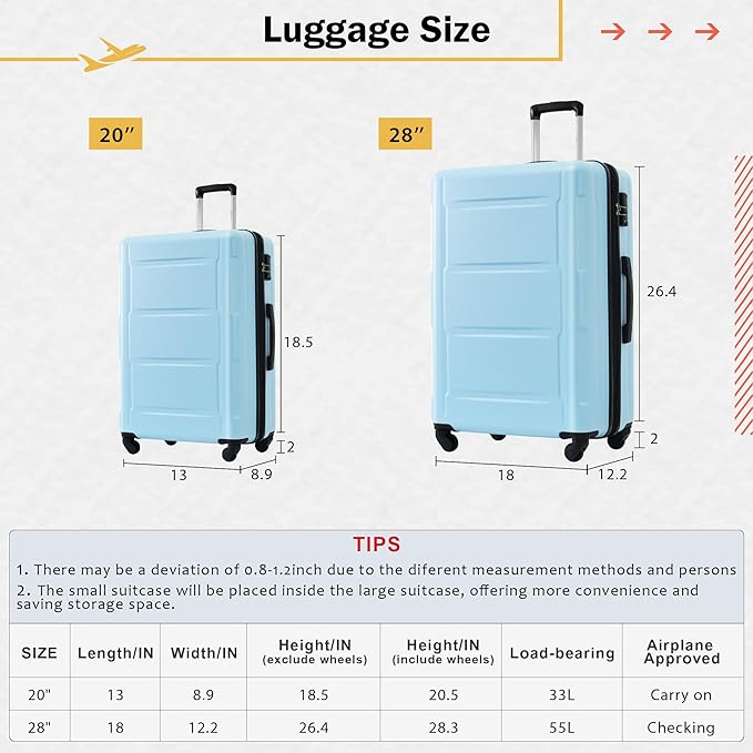 Merax Luggage Sets 4 Piece Suitcase Set, Expandable Hardside 20 IN & 24 IN Suitcase Set with Duffel Bag, Lightweight Travel Luggage with Spinner Wheels and TSA Lock(Light Blue)