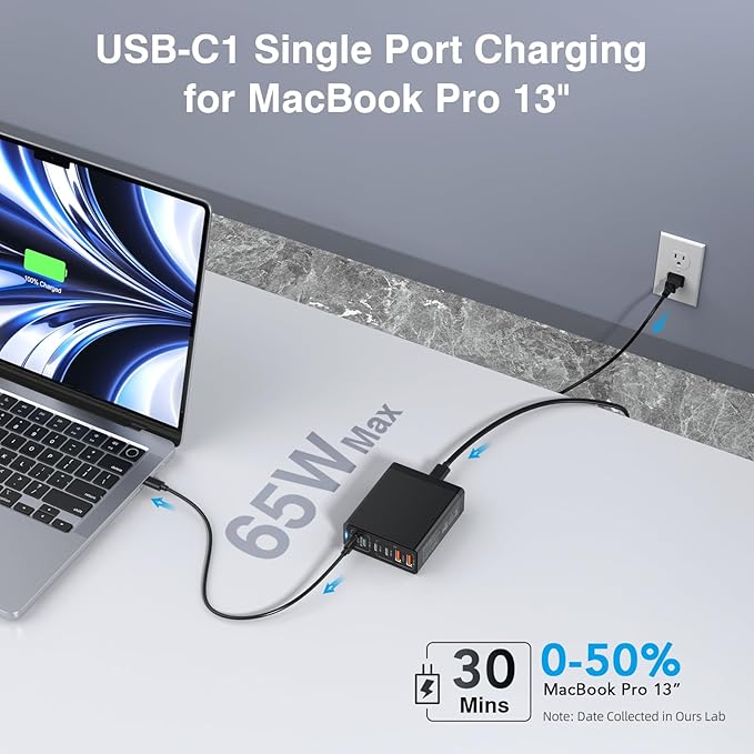 185W USB C Wall Charger, 6 Port Fast Charger Station PD GaN Charging Block Charger for iPhone 15/14/13/Compatible with MacBook Pro/Air iPad Pro,Laptop