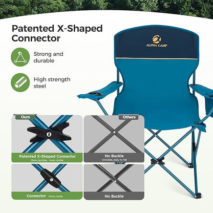 LET'S CAMP Camping Chair 2 Pack Folding Chair with 3-Can Cooler Bag Portable Lawn Chair with Cup Holder,Storage Pocket, Supports 225LBS, Collapsible Chair for Camp, Beach, Picnic (Blue)