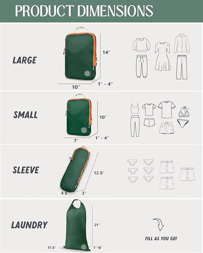 Compression Packing Cubes Set for Travel - Lightweight, Durable Clothes Organizer for Carry-On Luggage and Suitcases by TRIPPED Travel Gear