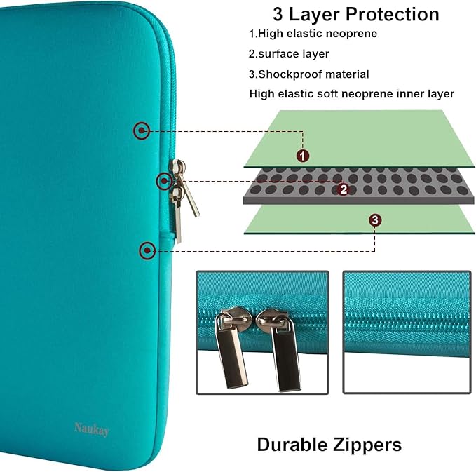 Laptop Case 14 Inch, Resistant Neoprene Laptop Sleeve/Notebook Computer Pocket Case/Tablet Briefcase Carrying Bag for 14 inch HP, Lenovo, Asus Notebook, Ultrabook, Blue