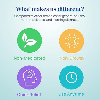 Nausea Relief Inhaler - Take Control of Motion Sickness, Morning Sickness, Medication, Stress - Fast, Natural, Drug-Free, Non-Drowsy & Portable Travel Essential - Pack of 2 Inhalers